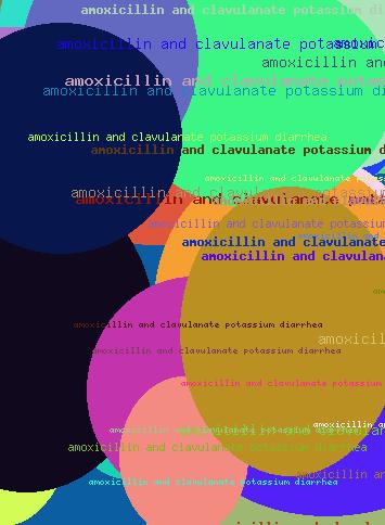amoxicillin and clavulanate potassium diarrhea